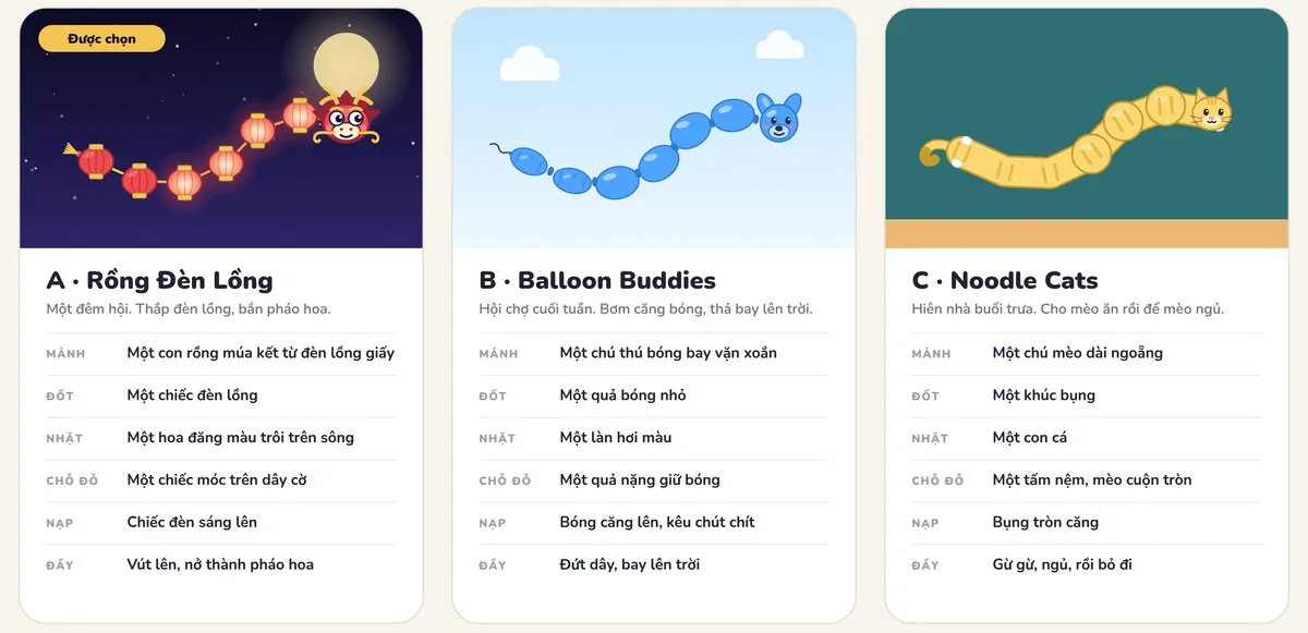 Cùng một màn chơi vẽ theo ba cách: Rồng Đèn Lồng, được chọn; Balloon Buddies; Noodle Cats.