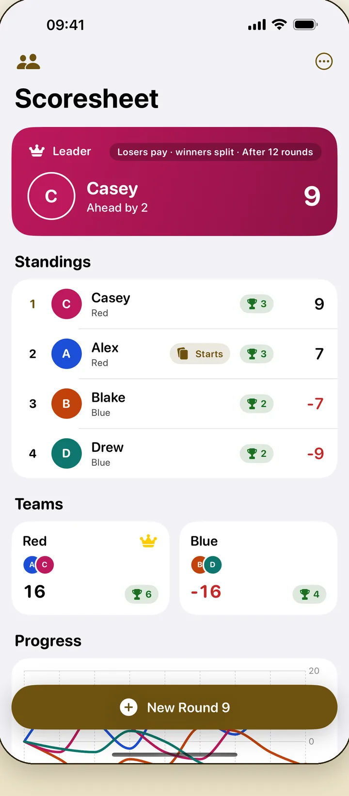 Game Scoresheet on iPhone