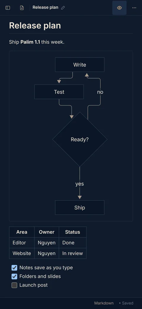 Palim on iPhone: a Markdown note with a Mermaid diagram.