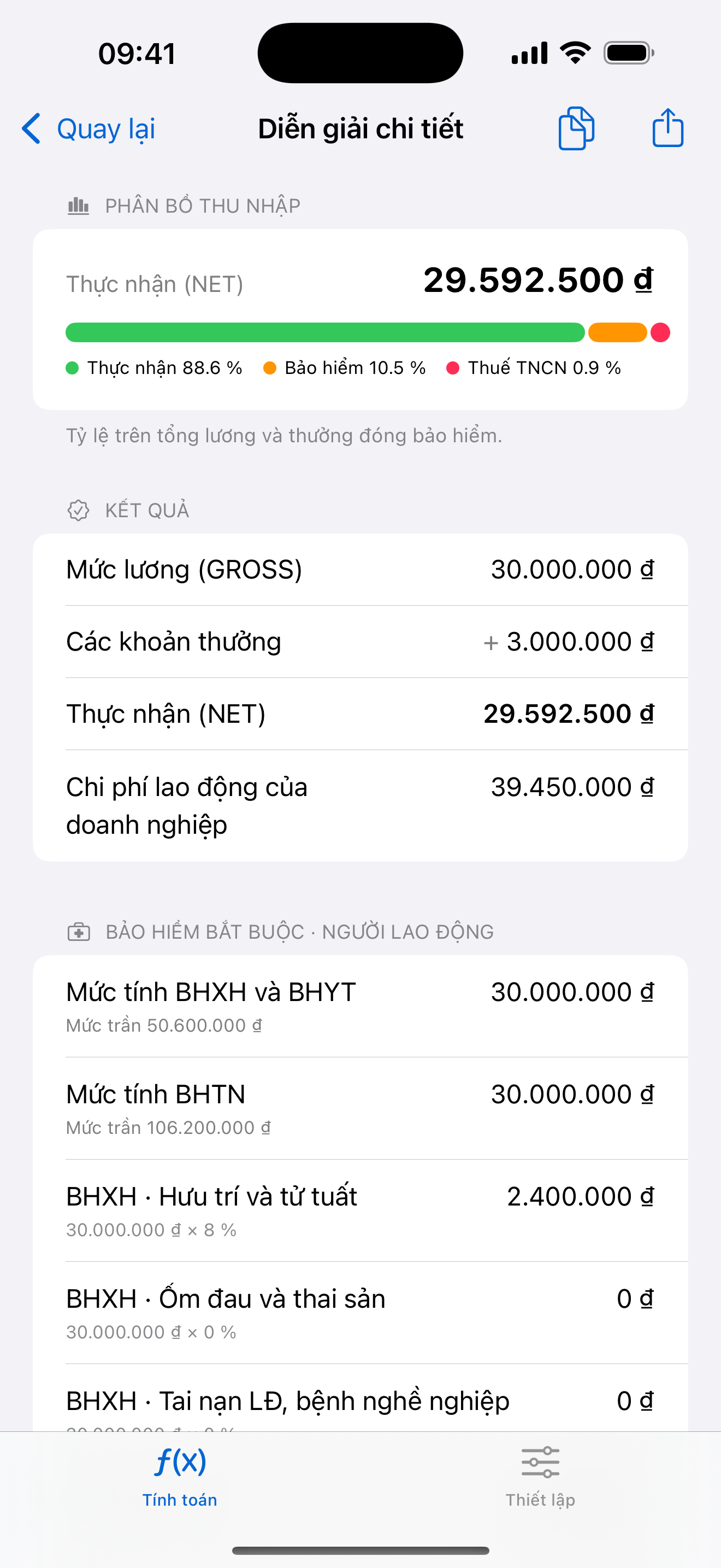 Màn hình Diễn giải chi tiết: phần phân bổ thu nhập, bảng kết quả với mức lương GROSS, các khoản thưởng, thực nhận và chi phí lao động của doanh nghiệp, rồi đến bảo hiểm bắt buộc của người lao động tách theo từng quỹ.